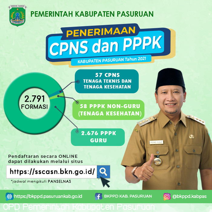 Informasi Penerimaan Cpns Dan Pppk Kabupaten Pasuruan Tahun 2021 Situs Resmi Badan Kepegawaian Dan Pendidikan Pelatihan Daerah